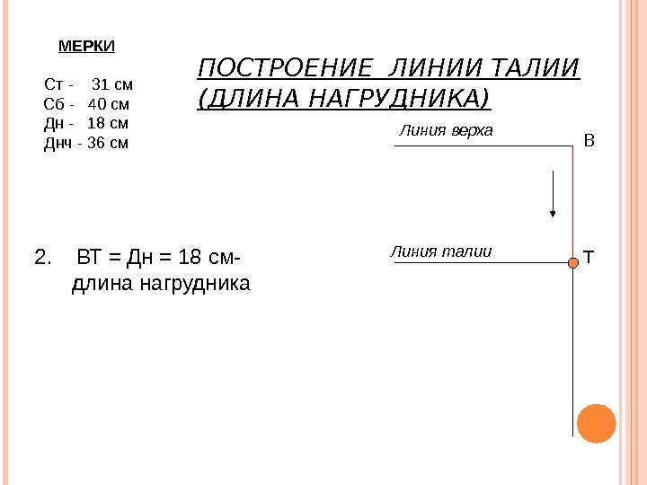 ПОСТРОЕНИЕ ЛИНИИ ТАЛИИ (ДЛИНА НАГРУДНИКА) 2. ВТ = Дн = 18 см- длина нагрудника