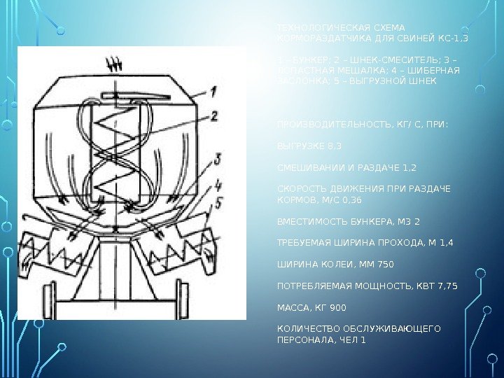 ТЕХНОЛОГИЧЕСКАЯ СХЕМА КОРМОРАЗДАТЧИКА ДЛЯ СВИНЕЙ КС-1, 3 1 – БУНКЕР; 2 – ШНЕК-СМЕСИТЕЛЬ; 3