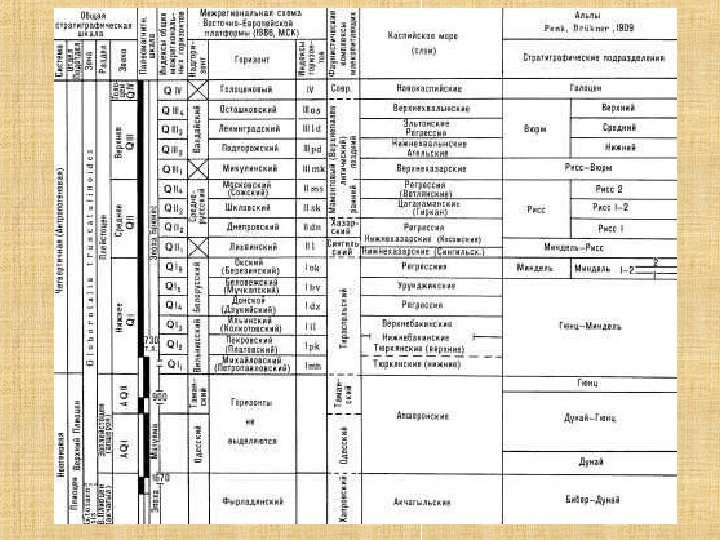 Математическая формула (от лат.  formula – уменьшительное от forma — образ,  вид)