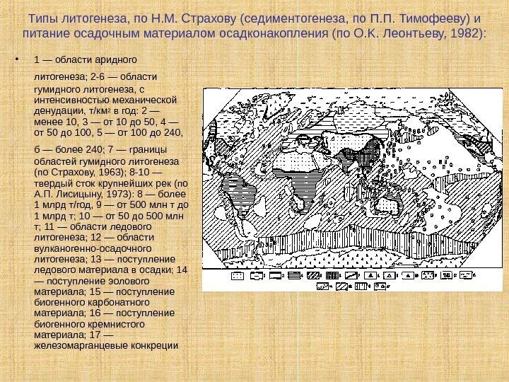 Типы литогенеза, по Н. М. Страхову (седиментогенеза, по  П. П. Тимофееву) и питание