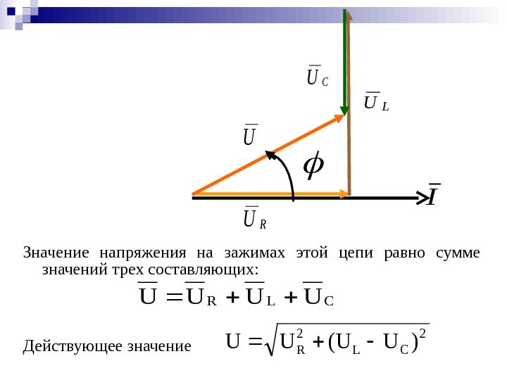 Значение напряжения на зажимах этой цепи равно сумме значений трех составляющих: Действующее значение 2