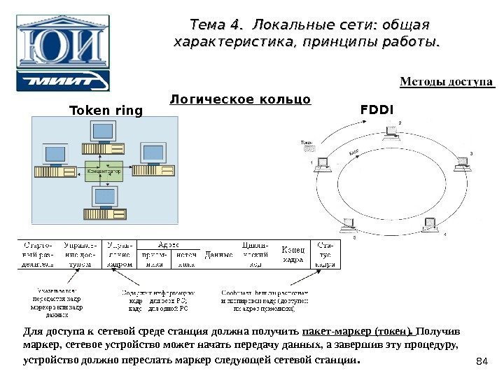 Для доступа к сетевой среде станция должна получить пакет-маркер (токен).  Получив маркер, сетевое