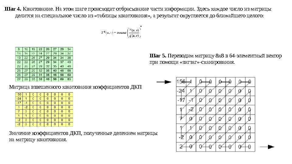 Шаг 4.  Квантование. На этом шаге происходит отбрасывание части информации. Здесь каждое число