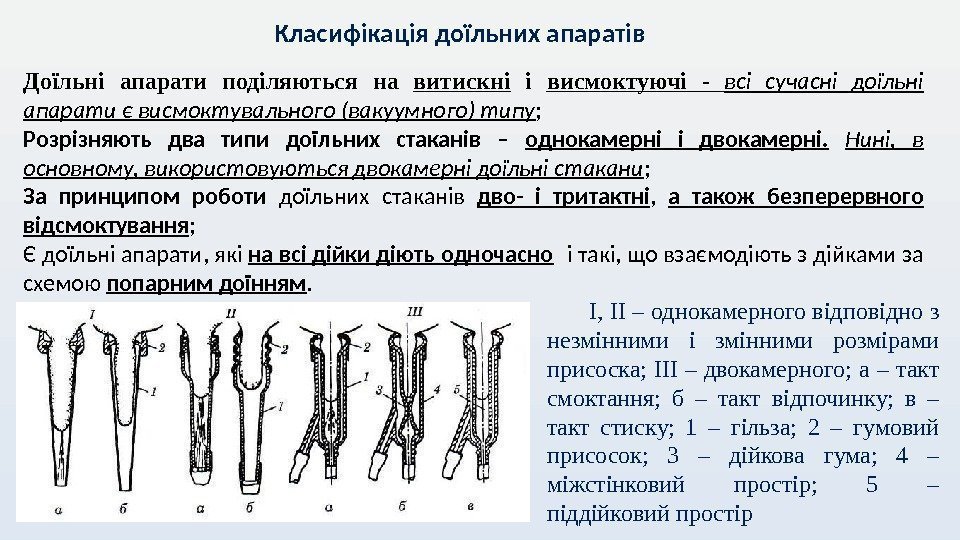 Класифікація доїльних апаратів Доїльні  апарати поділяються на витискні  і висмоктуючі - всі