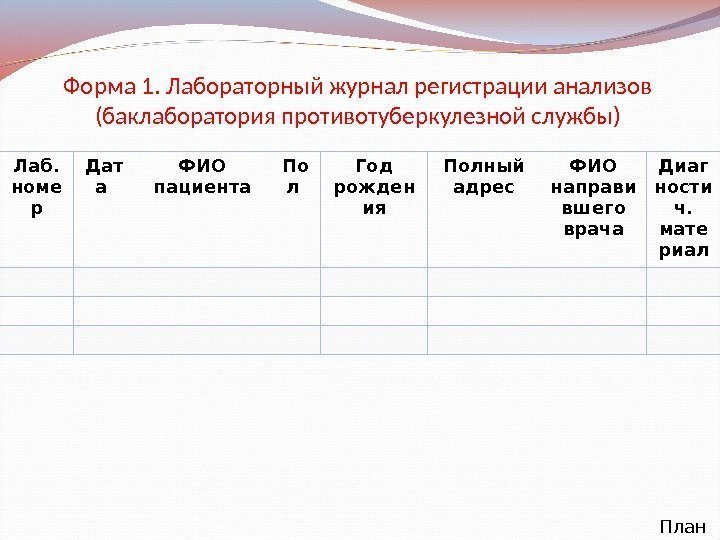 Форма 1. Лабораторный журнал регистрации анализов (баклаборатория противотуберкулезной службы) Лаб.  номе р Дат