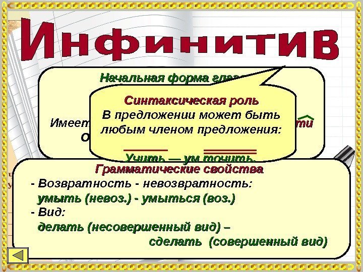 Начальная форма глагола Отвечает на вопросы:  что делать? что сделать Имеет суффиксы -ть,