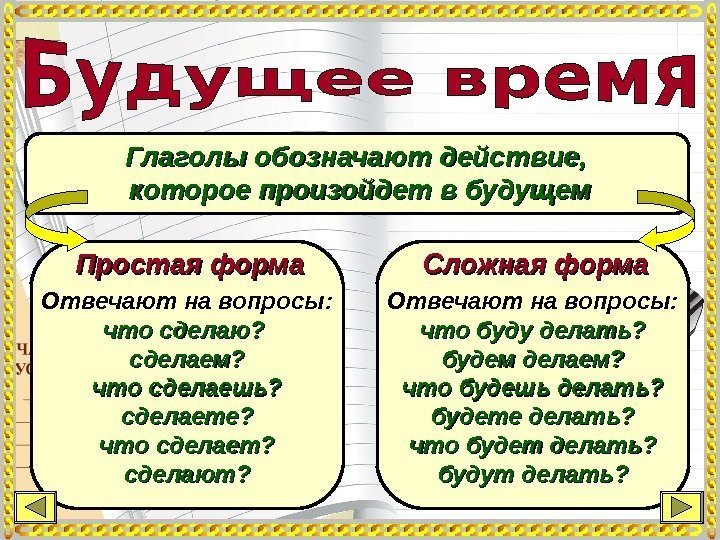 Глаголы обозначают действие,  которое произойдет в будущем Простая форма Сложная форма Отвечают на