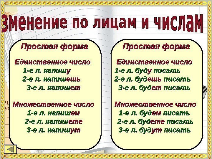 Единственное число  1 -е л. напиш уу    2 -е л.