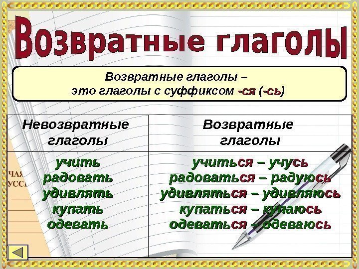 Возвратные глаголы – это глаголы с суффиксом -ся-ся ( -сь-сь ) Невозвратные глаголы Возвратные