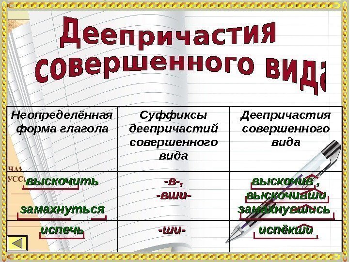 Неопределённая форма глагола Суффиксы деепричастий совершенного вида Деепричастия совершенного вида выскочить замахнуться -в-, -вши-