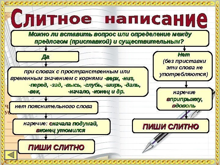 Можно ли вставить вопрос или определение между предлогом (приставкой) и существительным?  Да. Да