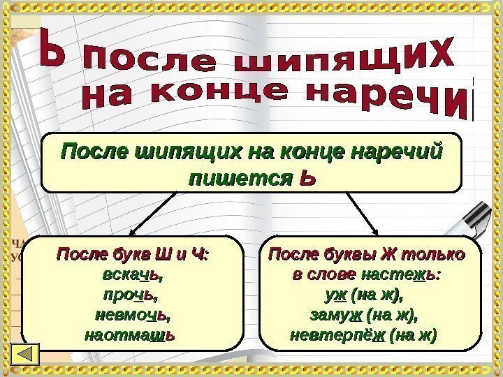 После шипящих на конце наречий пишется ЬЬ После букв Ш и Ч: вска чч