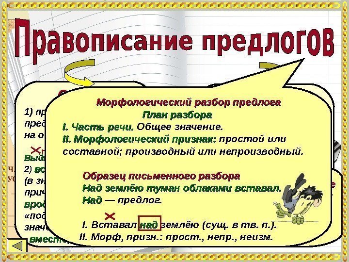 Слитно Раздельно 1) производные предлоги, образованные на основе наречий: Выйти н авав стречу 