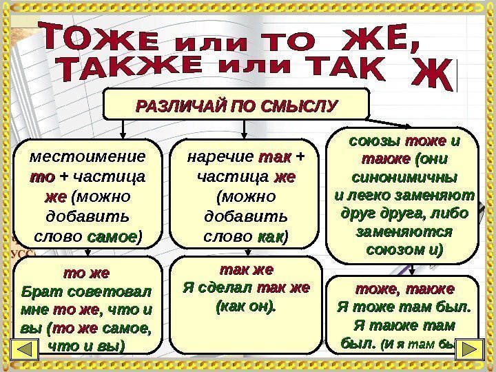 РАЗЛИЧАЙ ПО СМЫСЛУ местоимение тото + частица жеже (можно добавить слово самое ) союзы