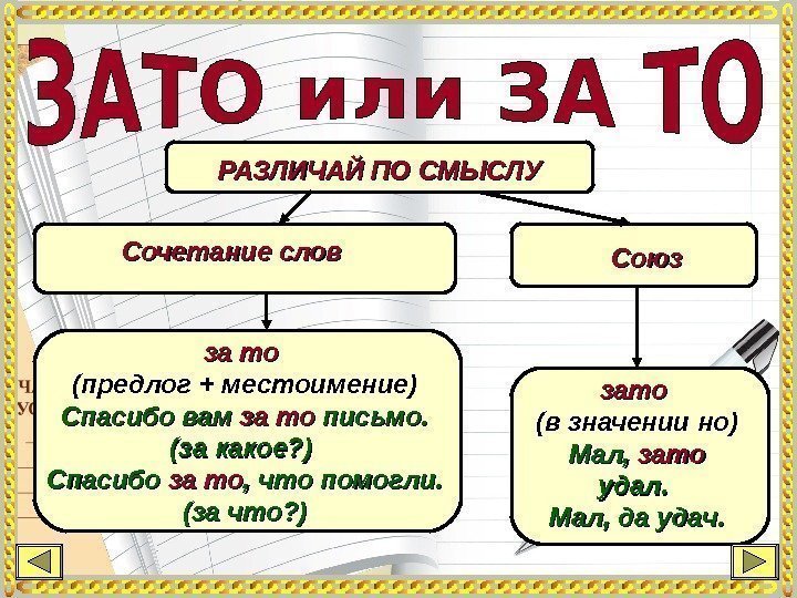 РАЗЛИЧАЙ ПО СМЫСЛУ Сочетание слов  за то  (предлог + местоимение)  Спасибо