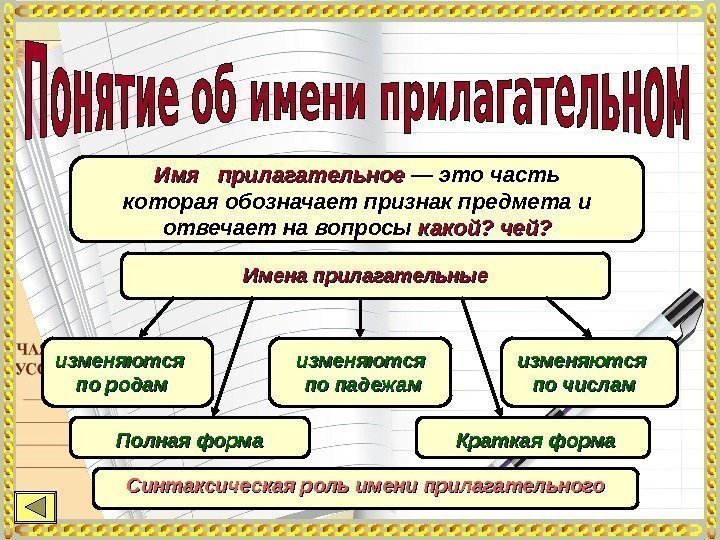 Имя  прилагательное  — это часть которая обозначает признак предмета и отвечает на