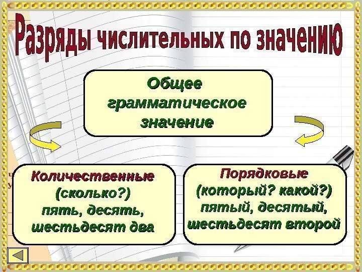 Общее грамматическое значение Количественные (сколько? ) пять, десять,  шестьдесят два Порядковые (который? какой?