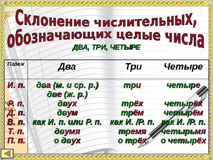 ДВА, ТРИ, ЧЕТЫРЕ Падеж Два  Три Четыре И. п. Р. п. Д. п.