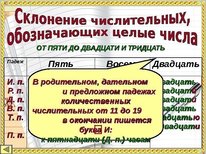 ОТ ПЯТИ ДО ДВАДЦАТИ И ТРИДЦАТЬ Падеж Пять  Восемь Двадцать И. п. Р.