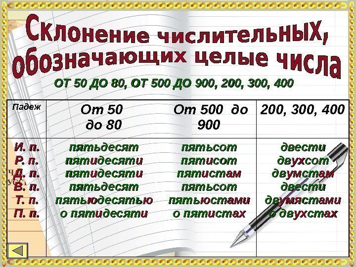 ОТ 50 ДО 80, ОТ 500 ДО 900, 200, 300, 400 Падеж От 50