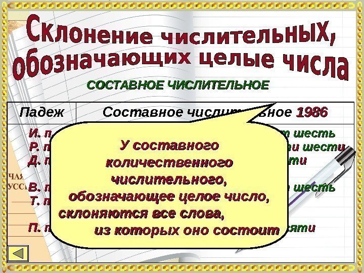 СОСТАВНОЕ ЧИСЛИТЕЛЬНОЕ Падеж Составное числительное 1986 И. п. Р. п. Д. п. В. п.