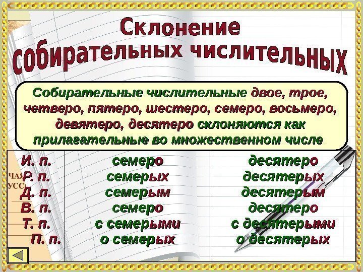 Собирательные числительные двое, трое,  четверо, пятеро, шестеро, семеро, восьмеро,  девятеро, десятеро склоняются