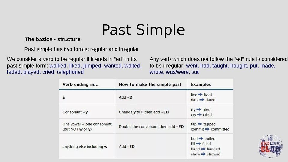 Past Simple The basics - structure Past simple has two forms: regular and irregular