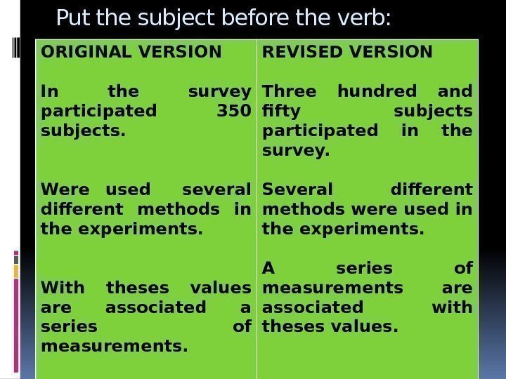 Put the subject before the verb: ORIGINAL VERSION In the survey participated 350 subjects.