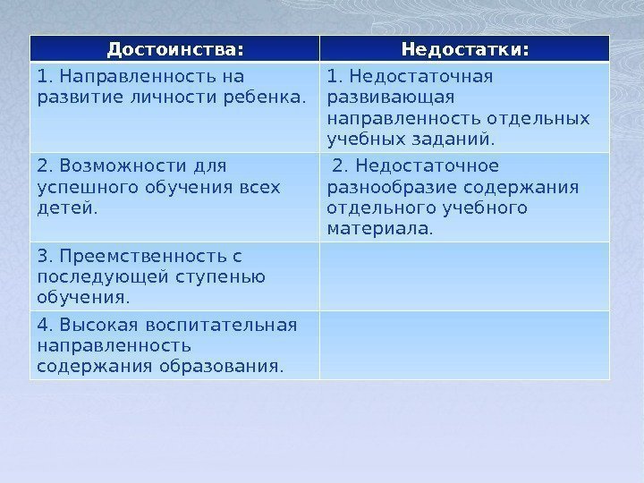 Достоинства: Недостатки: 1. Направленность на развитие личности ребенка. 1. Недостаточная  развивающая направленность отдельных