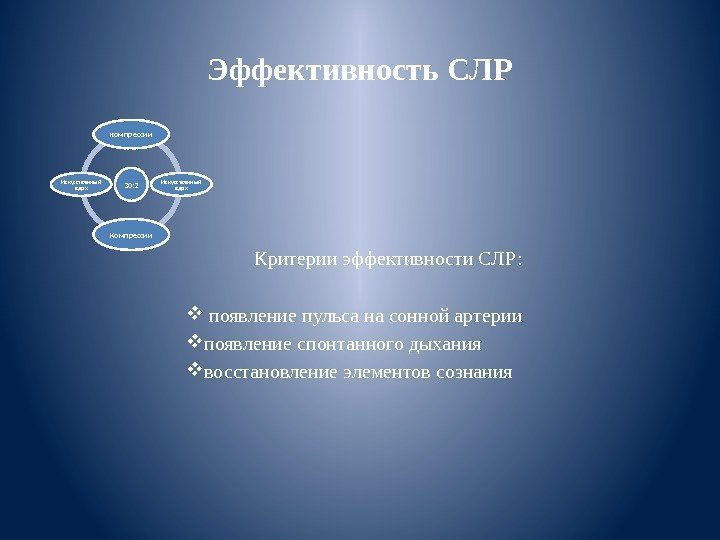 Эффективность СЛР Критерии эффективности СЛР: появление пульса на сонной артерии появление спонтанного дыхания восстановление