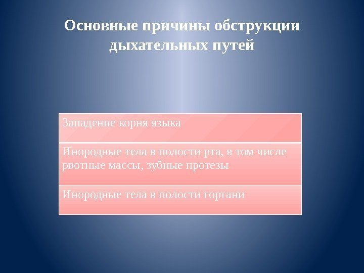 Основные причины обструкции дыхательных путей Западение корня языка Инородные тела в полости рта, в