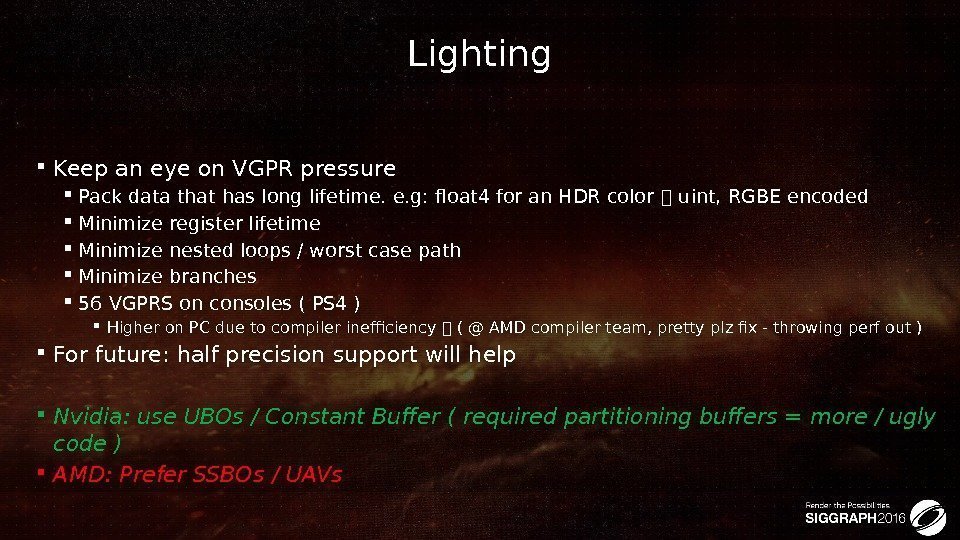 Lighting Keep an eye on VGPR pressure Pack data that has long lifetime. e.