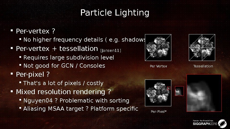 Particle Lighting Per-vertex ?  No higher frequency details ( e. g. shadows )