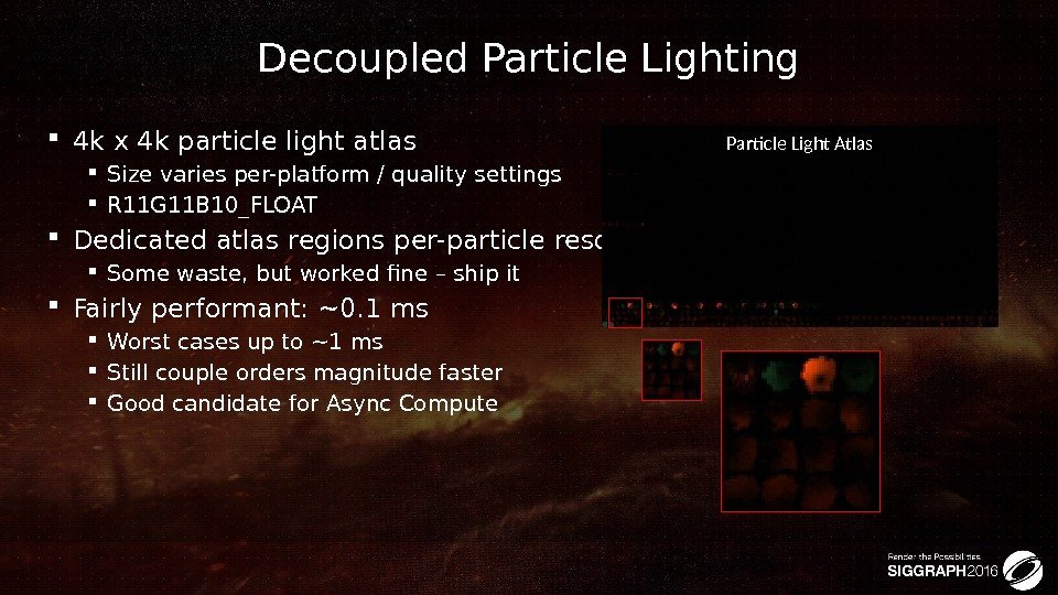 Decoupled Particle Lighting 4 k x 4 k particle light atlas Size varies per-platform