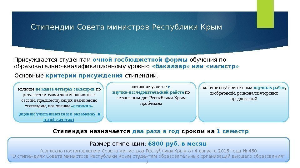 Стипендии Совета министров Республики Крым Присуждается студентам очной госбюджетной формы обучения по образовательно-квалификационному уровню