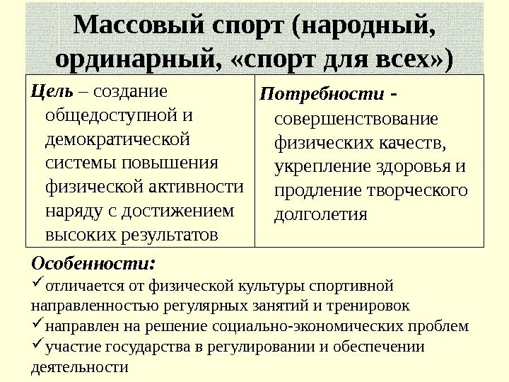 Особенности: отличается от физической культуры спортивной направленностью регулярных занятий и тренировок направлен на решение