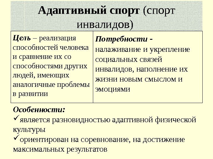 Особенности: является разновидностью адаптивной физической культуры ориентирован на соревнование, на достижение максимальных результатов Адаптивный