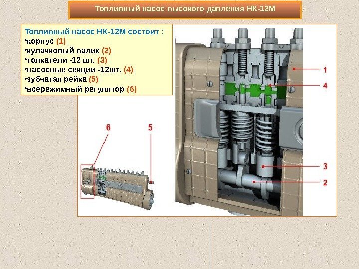 Топливный насос высокого давления НК-12 М Топливный насос НК-12 М состоит :  •
