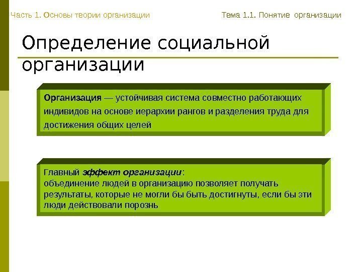 Определение социальной организации Организация — устойчивая система совместно работающих индивидов на основе иерархии рангов