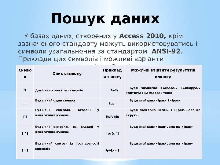 Пошук даних У базах даних, створених у Access 2010,  крім зазначеного стандарту можуть