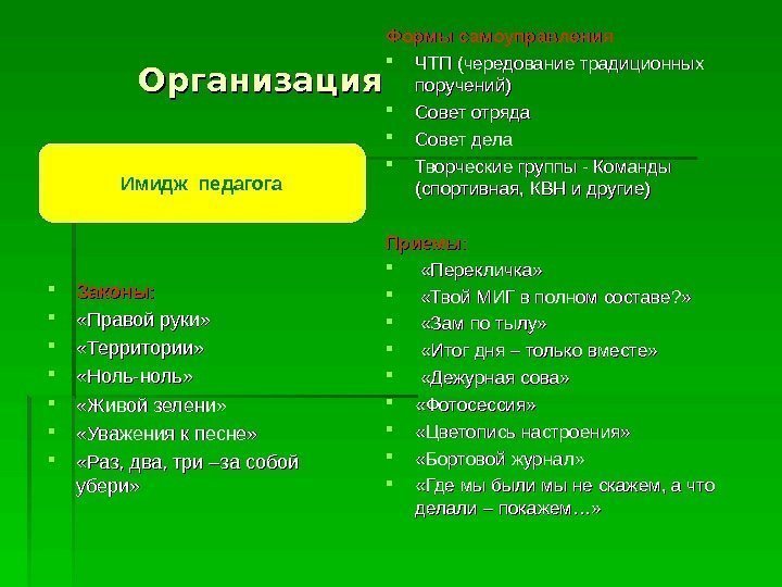 Организация Законы:  «Правой руки»  «Территории»  «Ноль-ноль»  «Живой зелени»  «Уважения