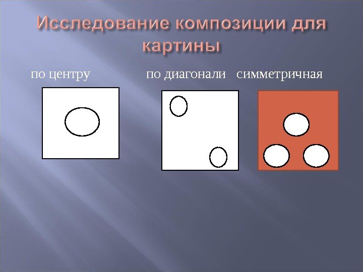  по центру    по диагонали  симметричная 