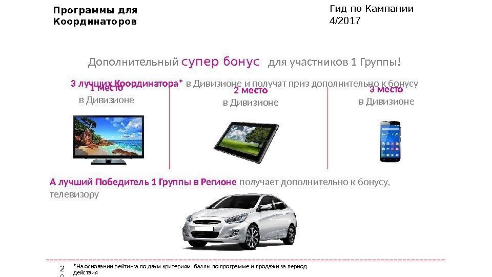 Гид по Кампании 4/2017 1 место в Дивизионе 2 место в Дивизионе 3 место