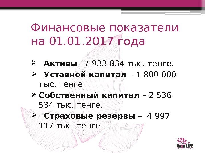 Стр.  3 Финансовые показатели на 01. 2017 года Активы – 7 933 834