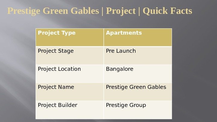 Prestige Green Gables | Project | Quick Facts Project Type Apartments Project Stage Pre