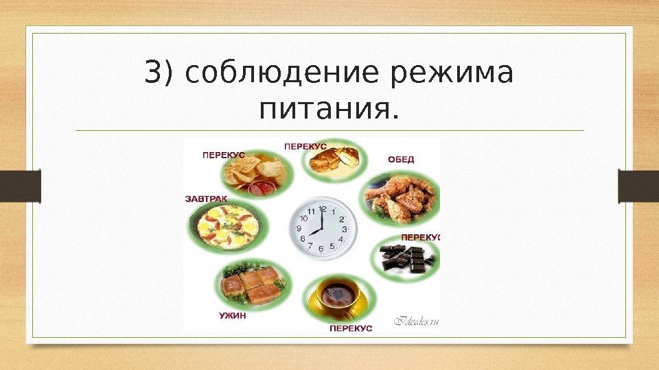 Правильное Питание 6 Класс Тест Русский Язык