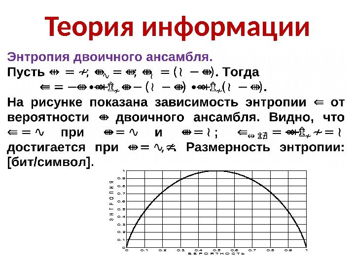 Теория информации 00. 10. 20. 30. 40. 50. 60. 70. 80. 910 0. 1