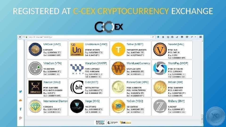 REGISTERED AT C-CEX CRYPTOCURRENCY EXCHANGE 