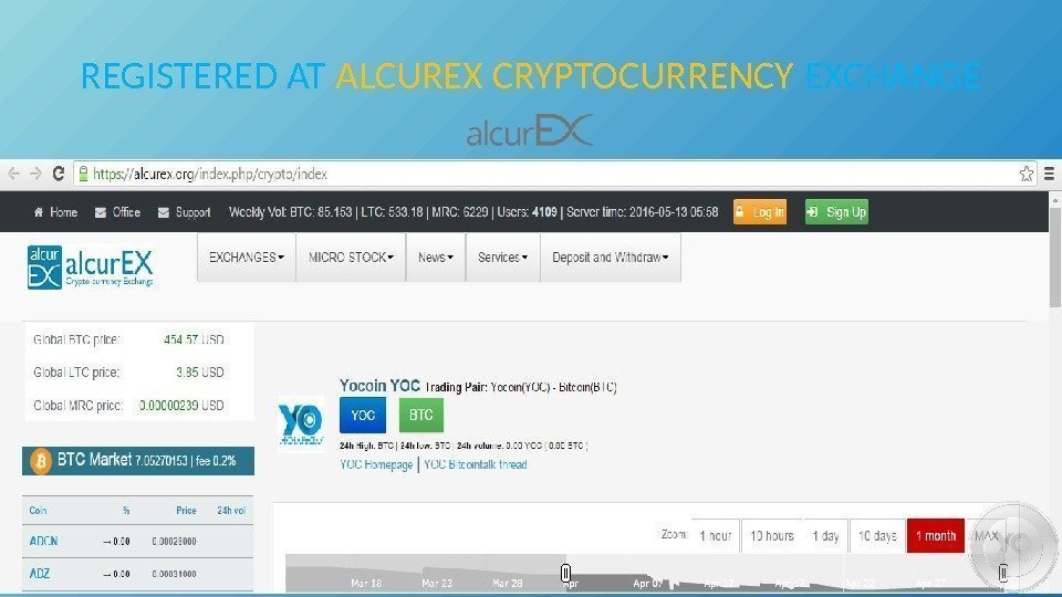 REGISTERED AT ALCUREX CRYPTOCURRENCY EXCHANGE 