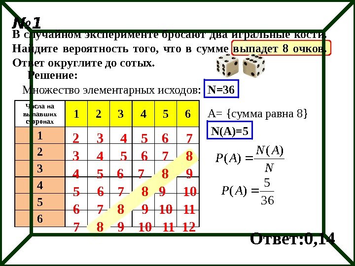 Числа на выпавших сторонах 1 2 3 4 5 6 В случайном эксперименте бросают